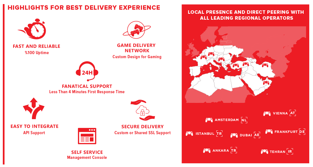 bestdeliveryexperience_cdn
