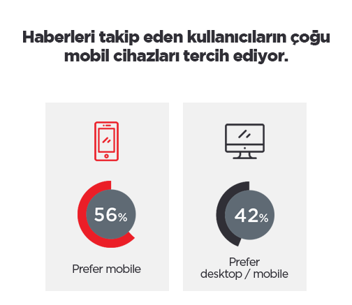 cdn_mobile