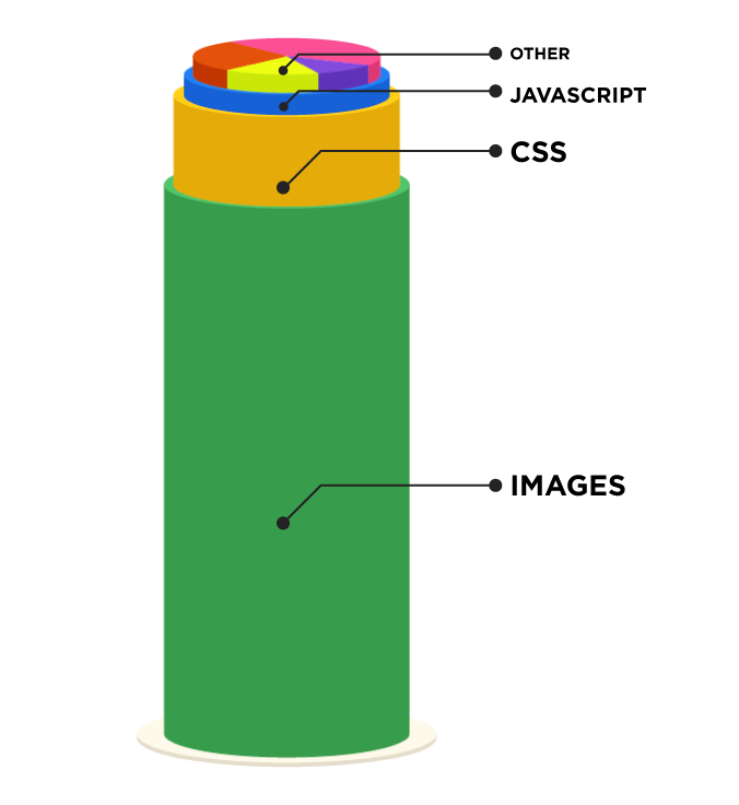 image_optimization