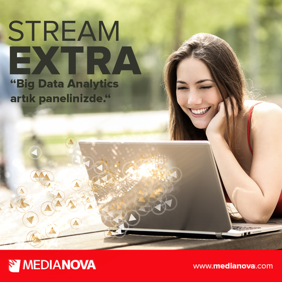 linkedin_medianova_ocak