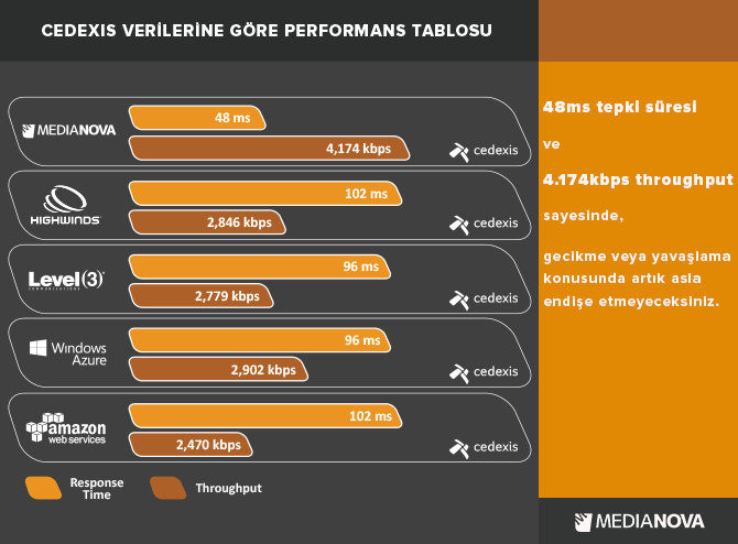 PERFORMANCE_details_tr.png